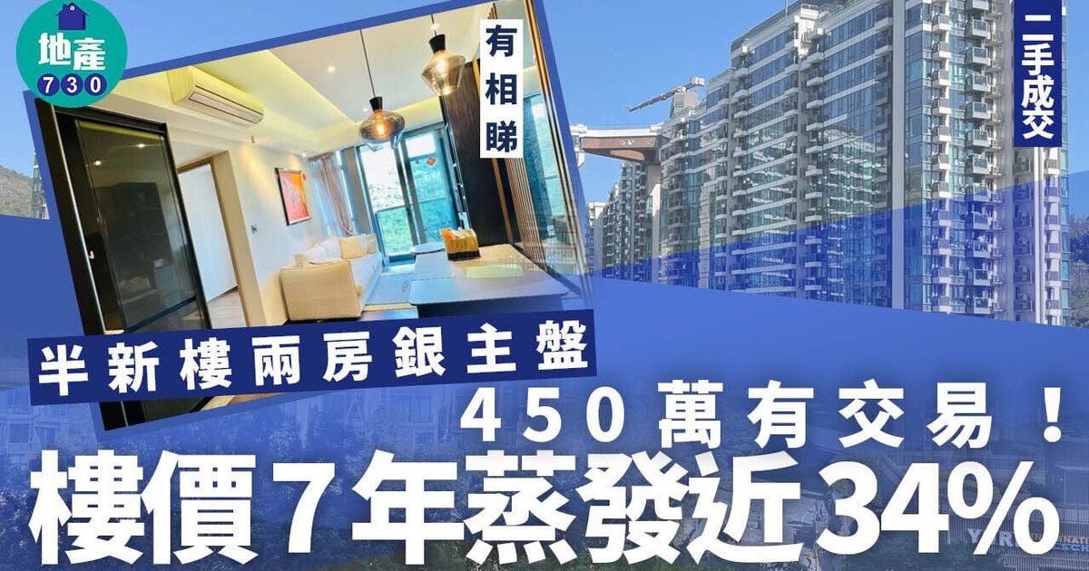 Mortgagee sales deepen losses at newer Hong Kong homes