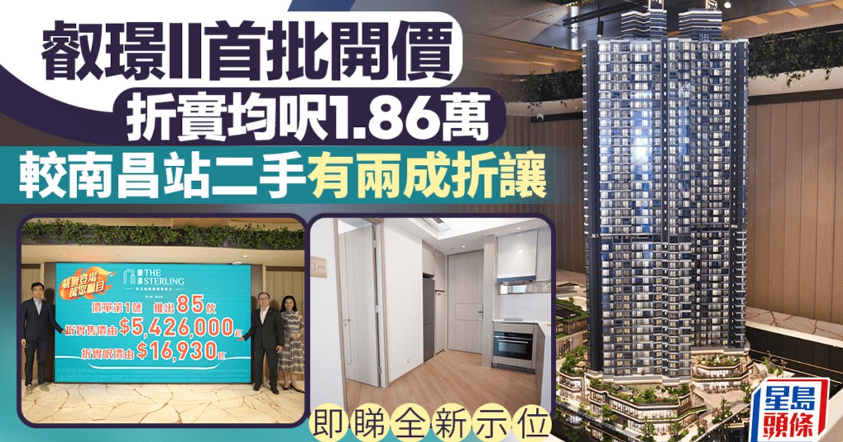 West Kowloon project launches from HK$5.43 million