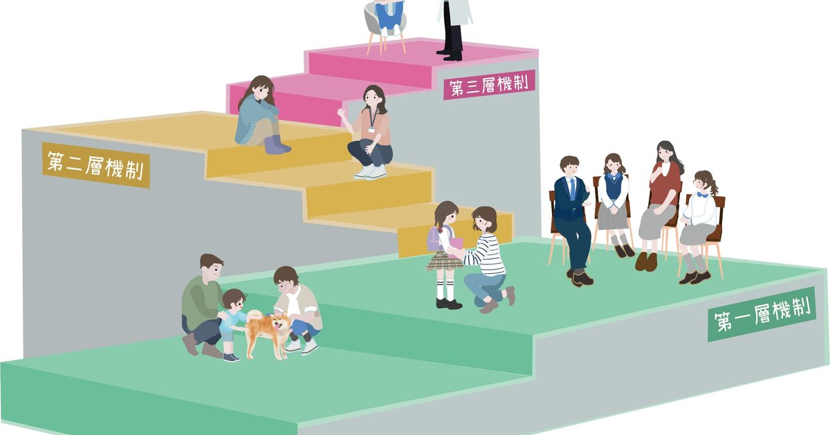 倡议设立地区精神健康专员 统筹学童精神健康跨专业支援