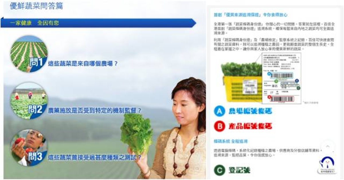 百佳蔬菜貼「身份證」 來源種植收割日期一掃即知