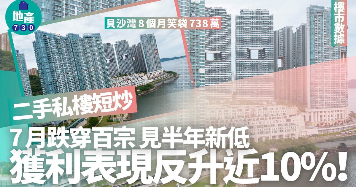 Secondary Property Short-Term Speculation Falls Below 100 Cases in July, Six-Month Low