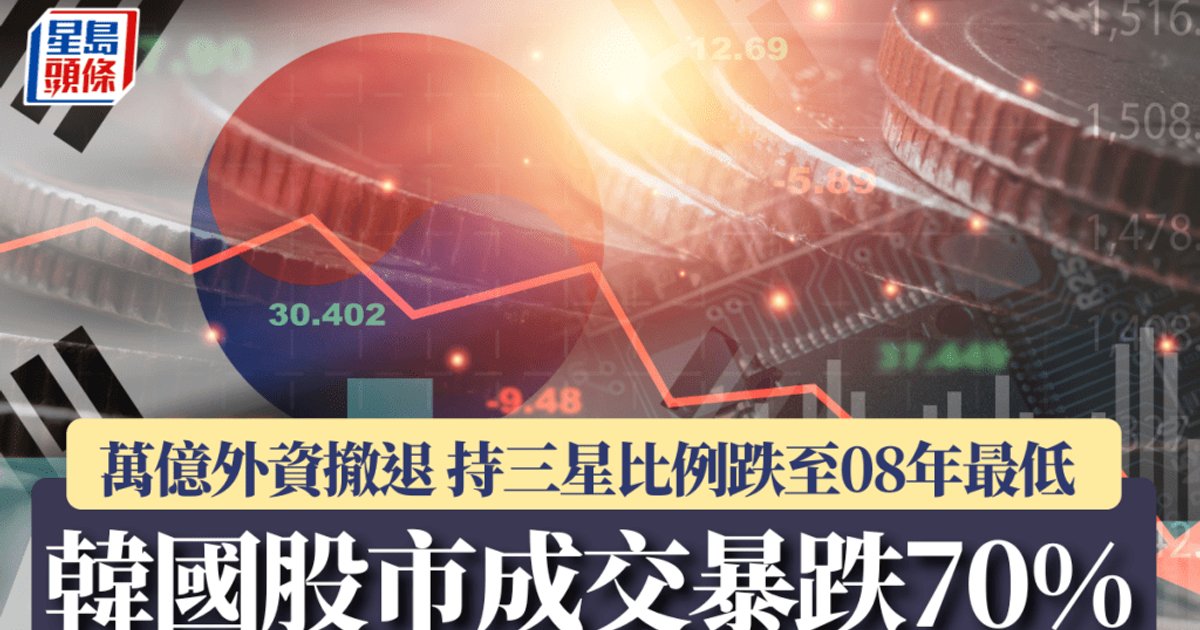 Korean Stocks Sink 70% from Peak as $131 Billion Foreign Capital Exits