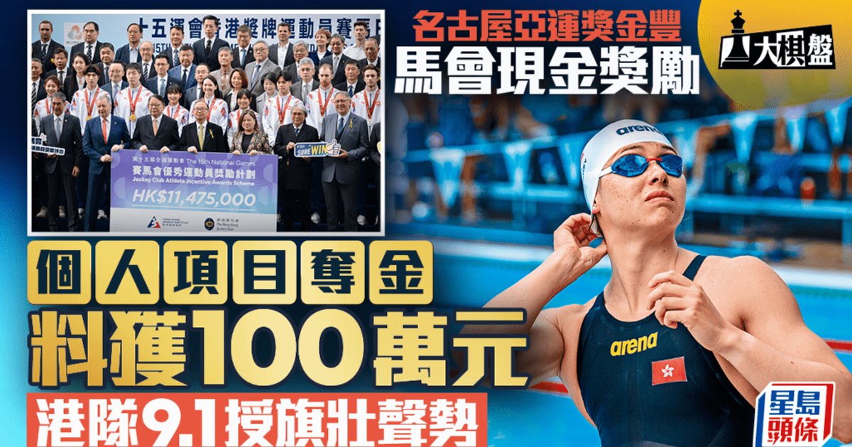 名古屋亞運港隊獎金料維持高水平 個人金牌或達百萬