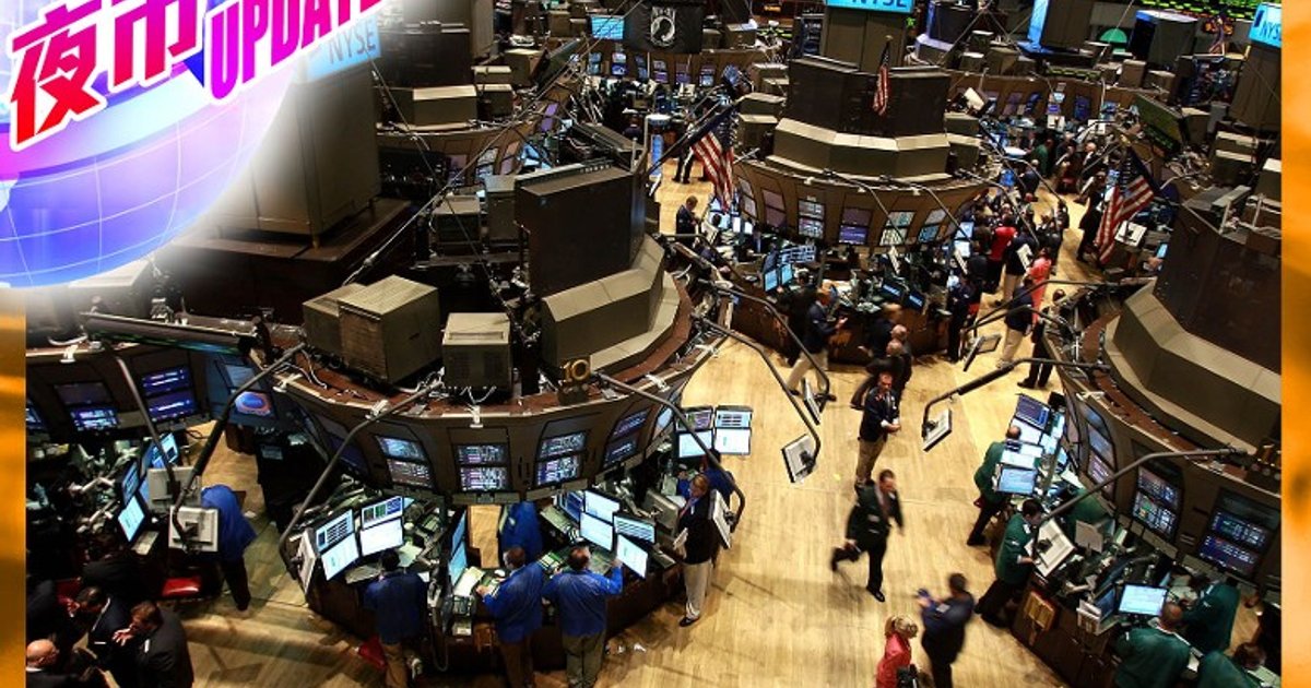 US Markets Rally on Technical Rebound; Hong Kong Futures Slip Amid Rising Treasury Yields