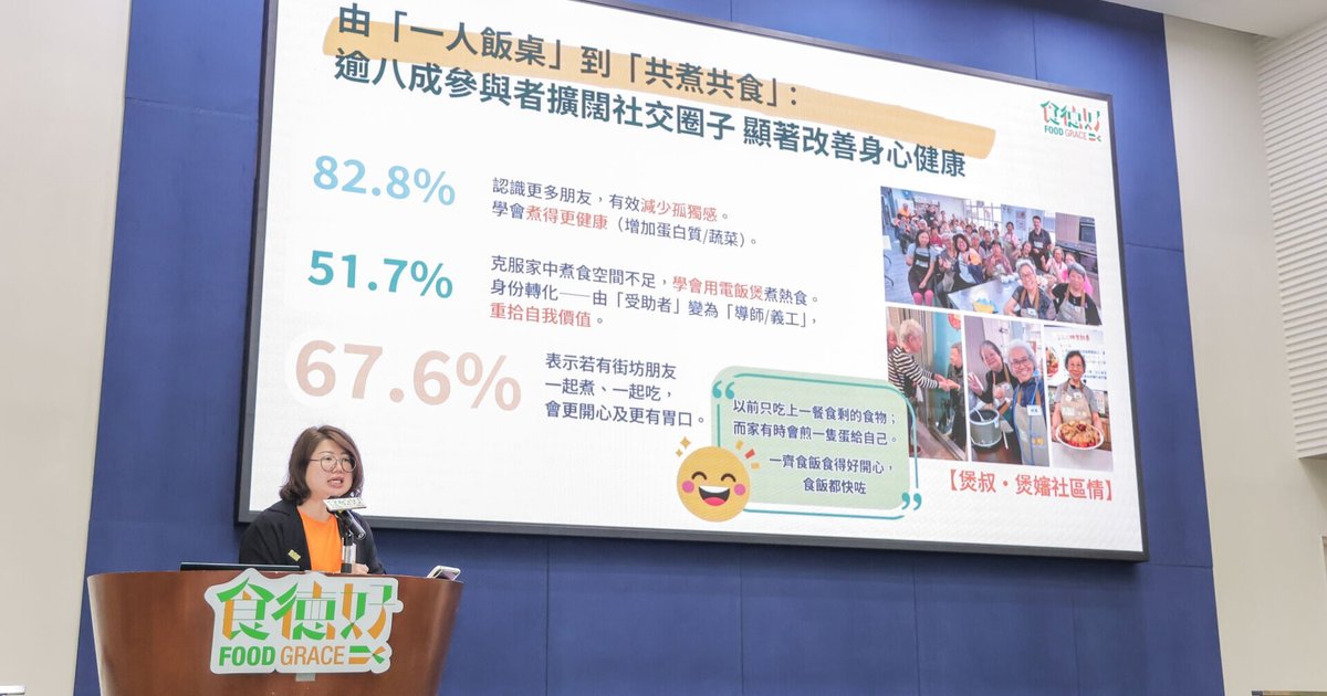 Survey: Half of Food Aid Recipients Receive Unsuitable Items; Organization Proposes Flexible Exchange System