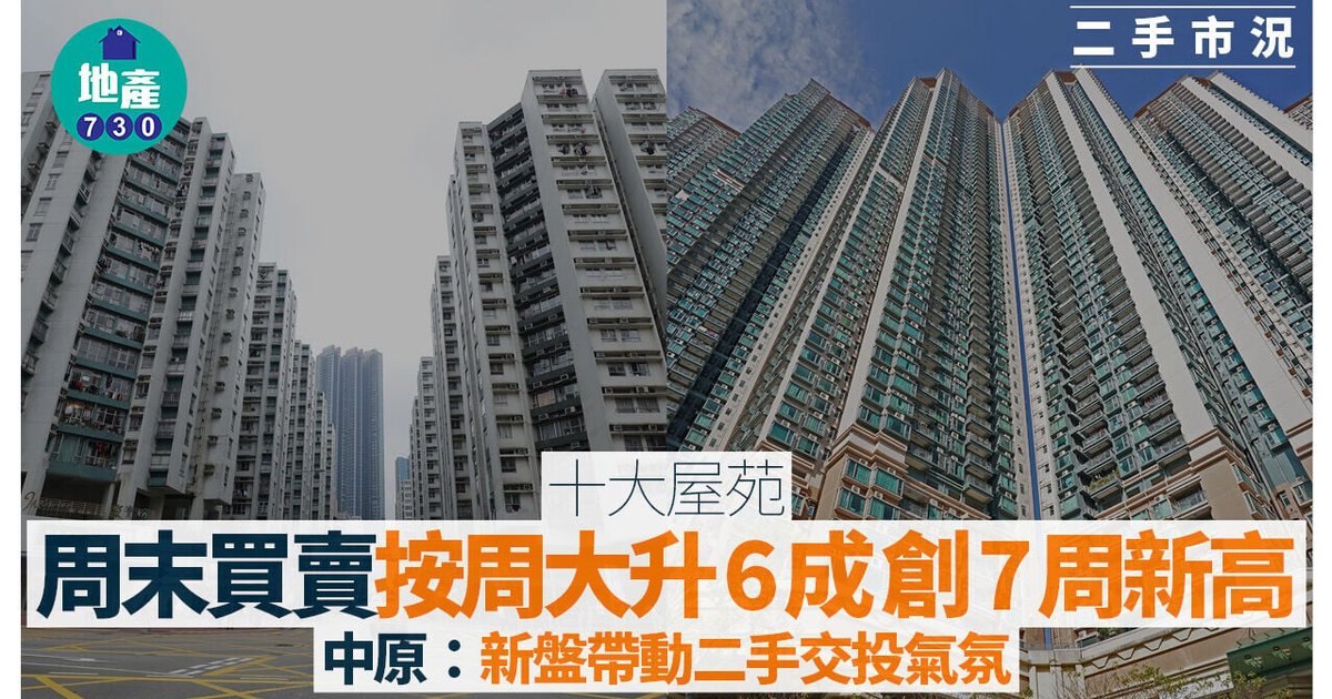 十大屋苑周末買賣按周大升六成 創近七周新高 中原: 新盤帶動二手交投氣氛明顯改善