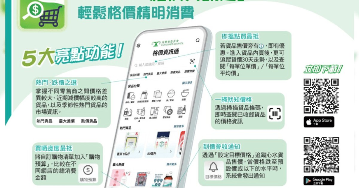 消委會推價格追蹤App　助港人慳錢格價