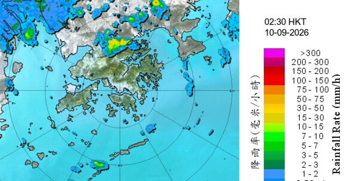 天文台：秋風漸起送爽 惟周末或迎來狂風雷暴