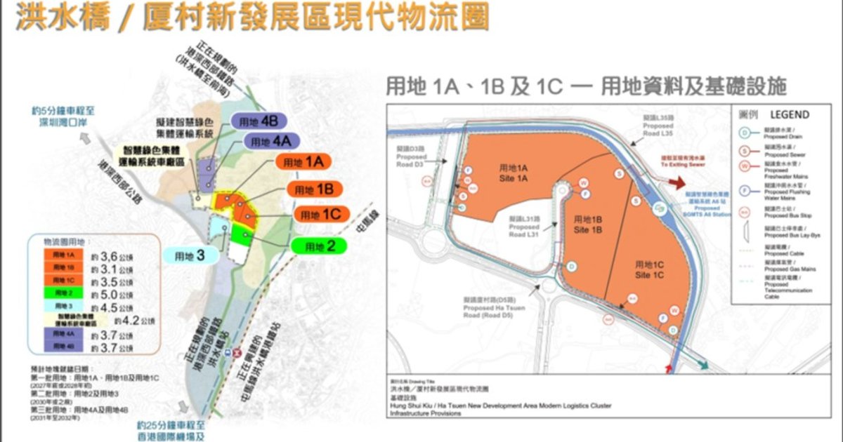 陳美寶稱推進物流業長遠用地發展 洪水橋首批現代物流用地具彈性