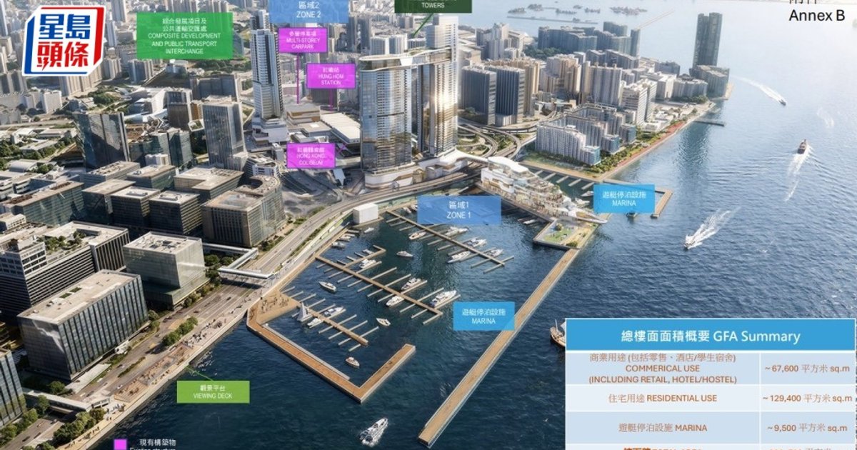 Hung Hom waterfront plan drops four flats for open space