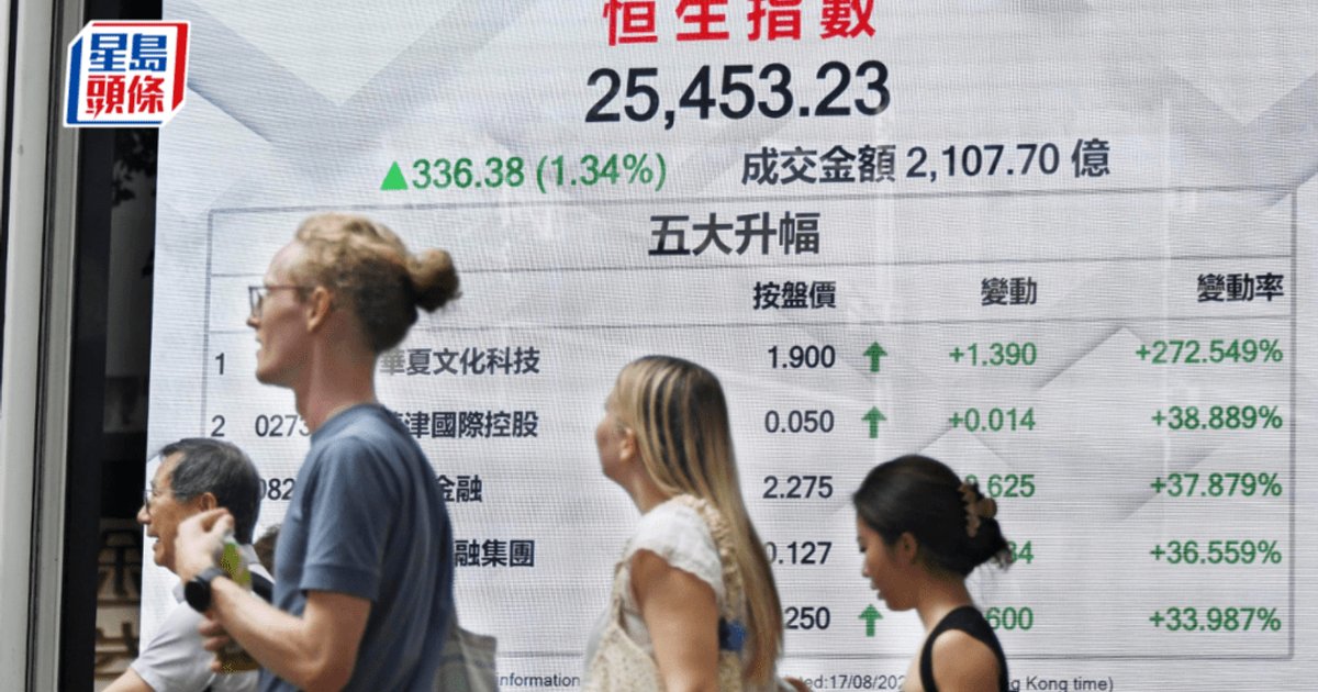 恒指升336點重上100天線 科網及硬件股上揚 騰訊彈逾1% 專家料短期上落市