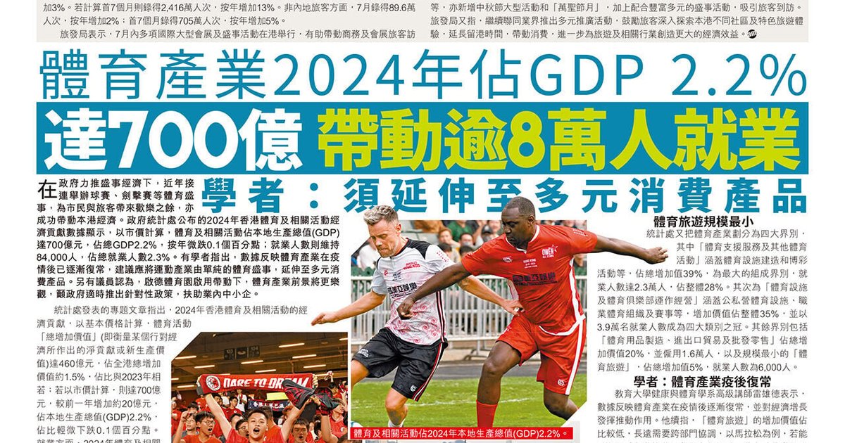 Hong Kong Sports Industry Contributes HK$700B to Economy, Employs 84,000 in 2024