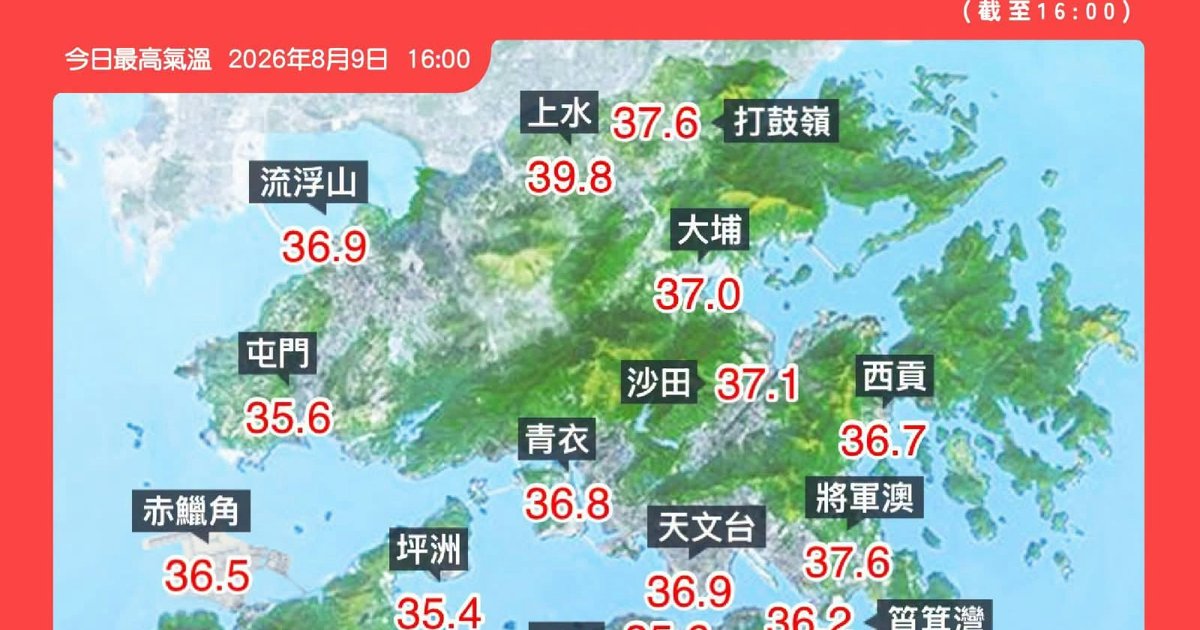 黃色工作暑熱警告生效 當局擬月底前公布系統優化方案