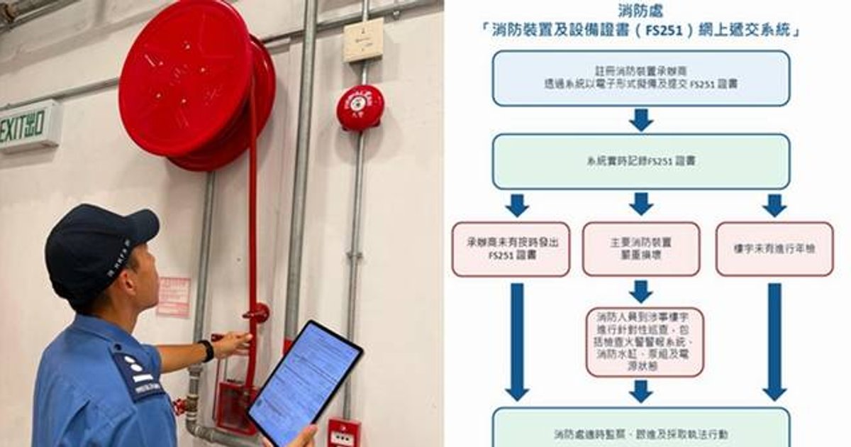 消防處全面推行消防裝置及設備證書電子化　提升風險識別及承辦商監管效能