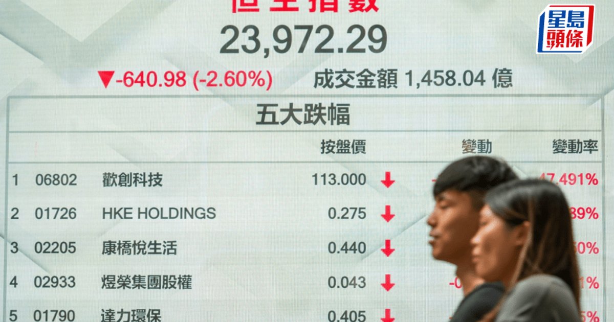 港股10月開局失守二萬四 恒指挫640點 友邦瀉6%滙控跌半成
