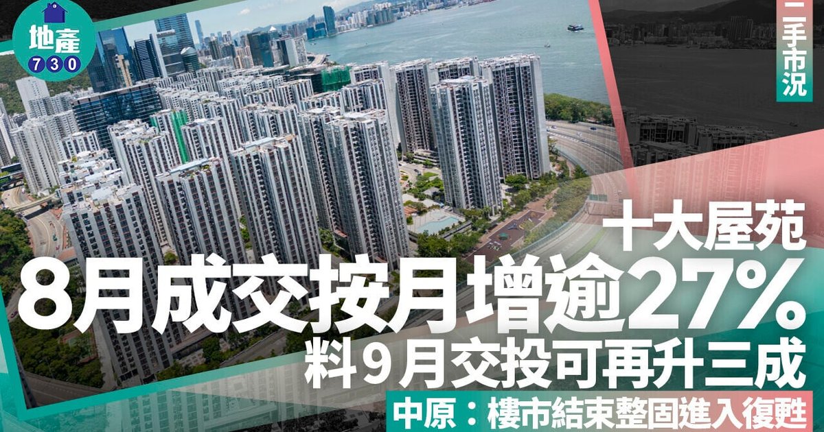 Top 10 Estates August Deals Jump 27% as Market Recovery Takes Hold