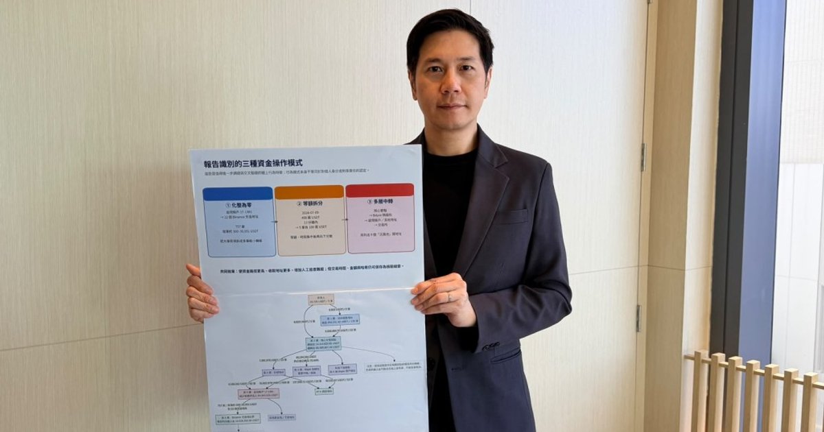 議員促盡快凍結Fun Coffee騙案可追資產
