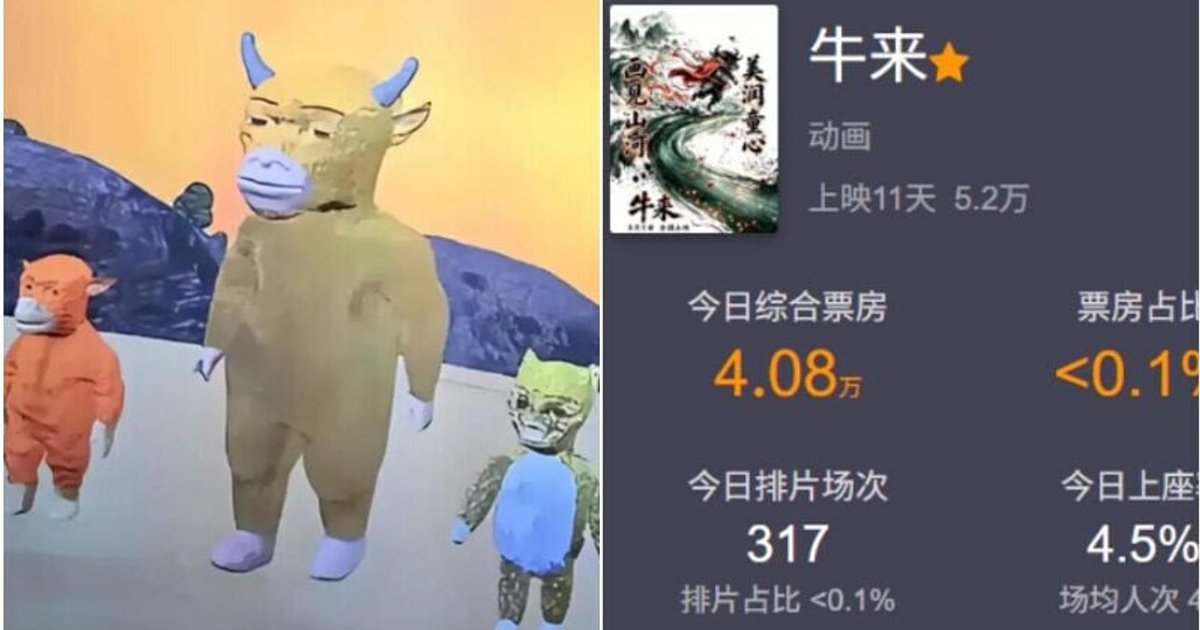 內地動畫《牛來》首日僅收342蚊 反吸觀眾獵奇睇爛片