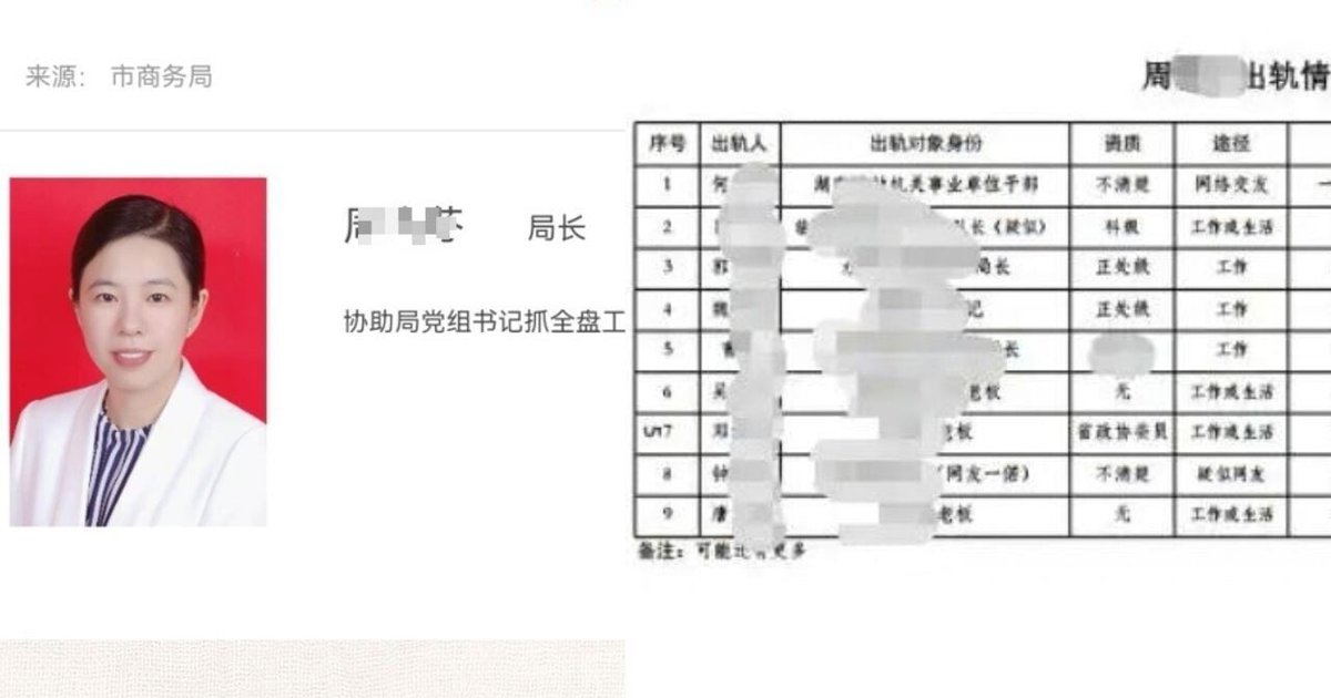 Hunan bureau chief accused in affair and extortion row
