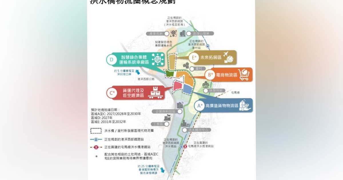 Government Invites Industry EOI for Five Logistics Sites in Hung Shui Kiu Development