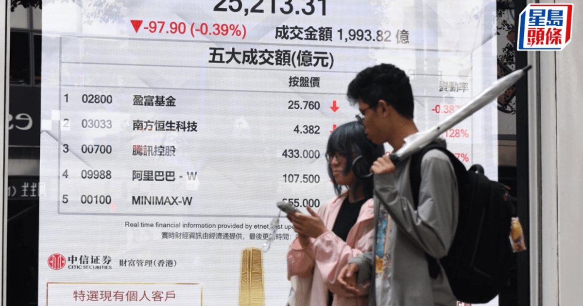 恒指跌97点成交四个月最少 携程遭唱淡挫5% 药股有炒作