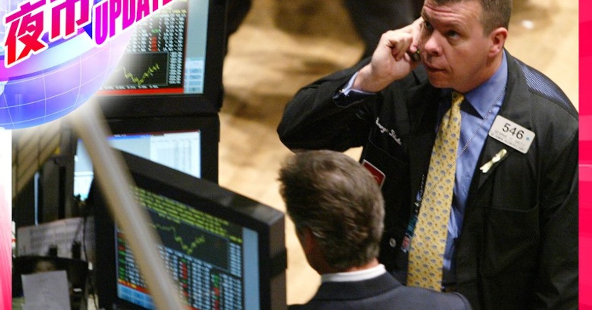 US Indices Retreat, HK Futures Trade at 218-Point Premium