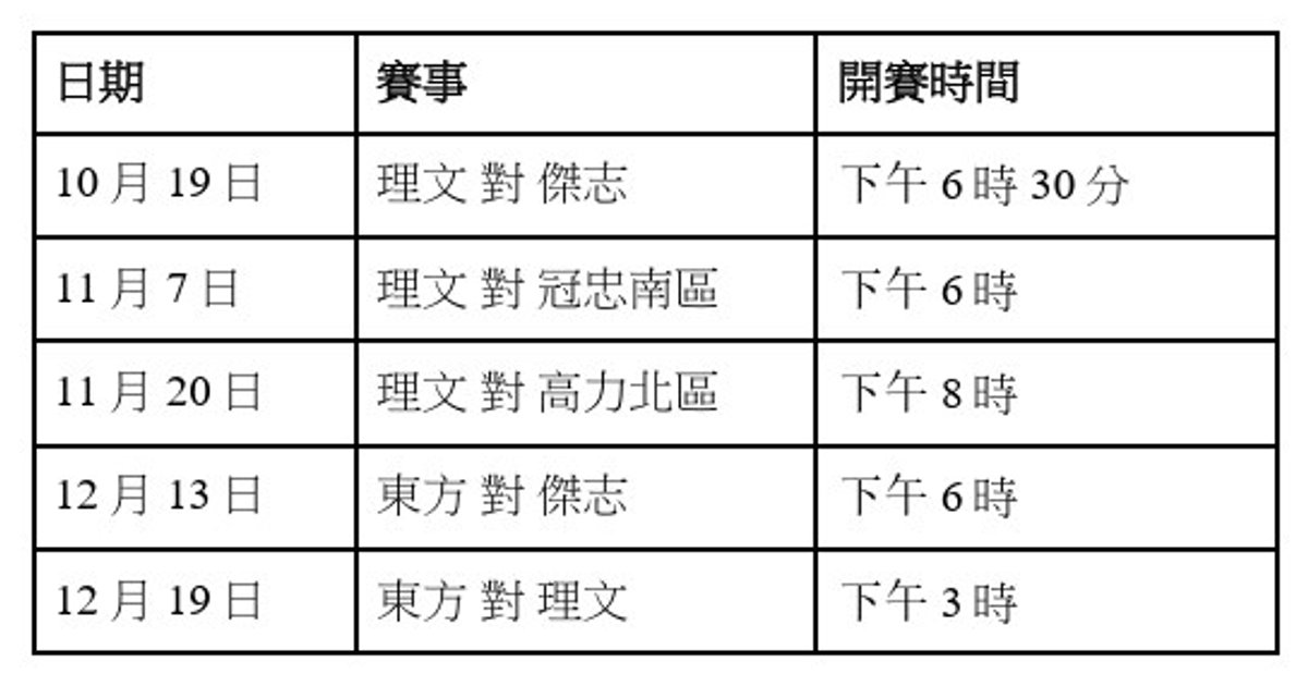 旺角場港超聯推票尾優惠 連結花墟商戶消費