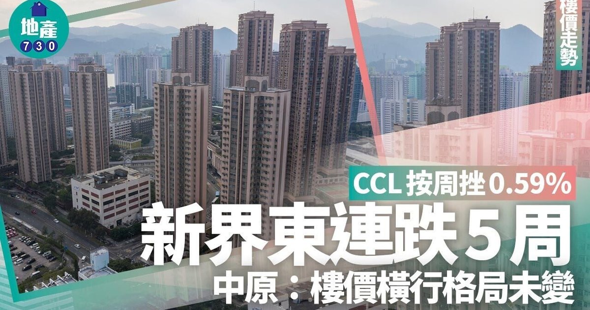 CCL周跌0.59% 新界东连跌5周