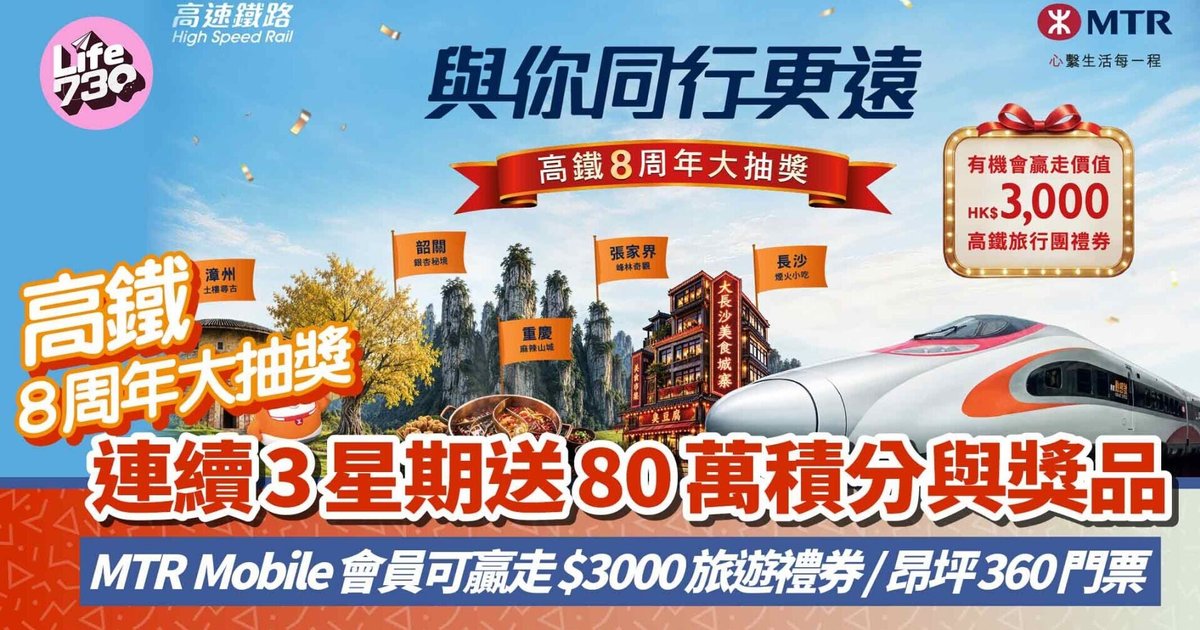 高鐵8周年大抽獎 連續3星期送80萬積分與獎品 MTR Mobile會員可贏走$3000旅遊禮券/昂坪360門票