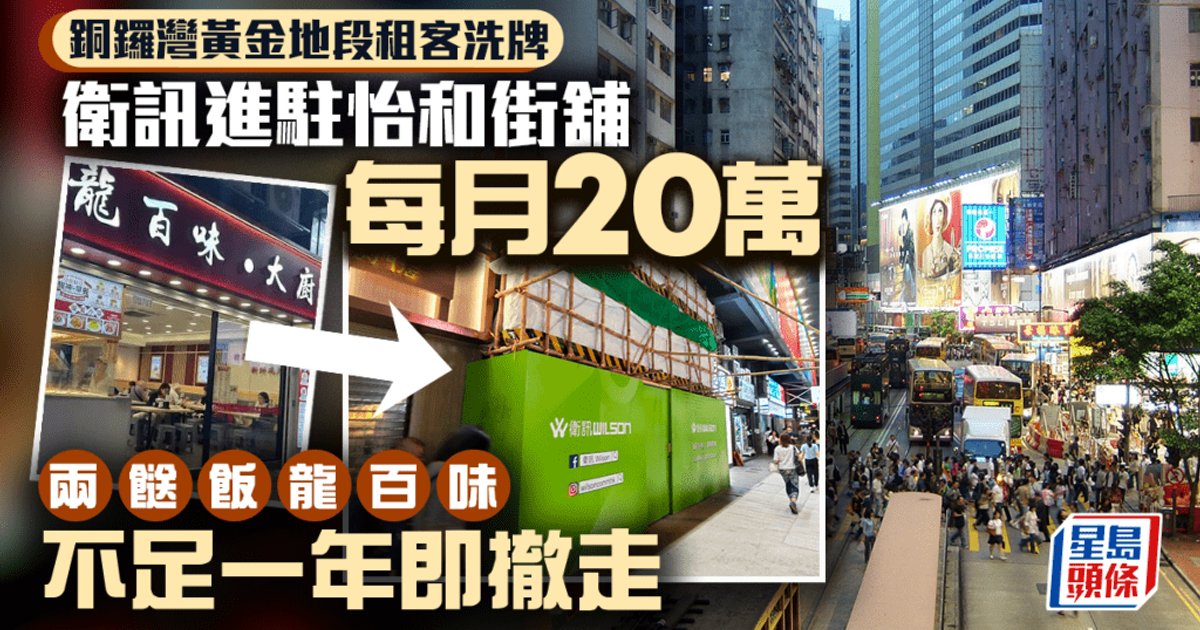 Wellcome Communications Leases Prime Causeway Bay Shop at HK$200K Monthly After Two-Dish Rice Closure