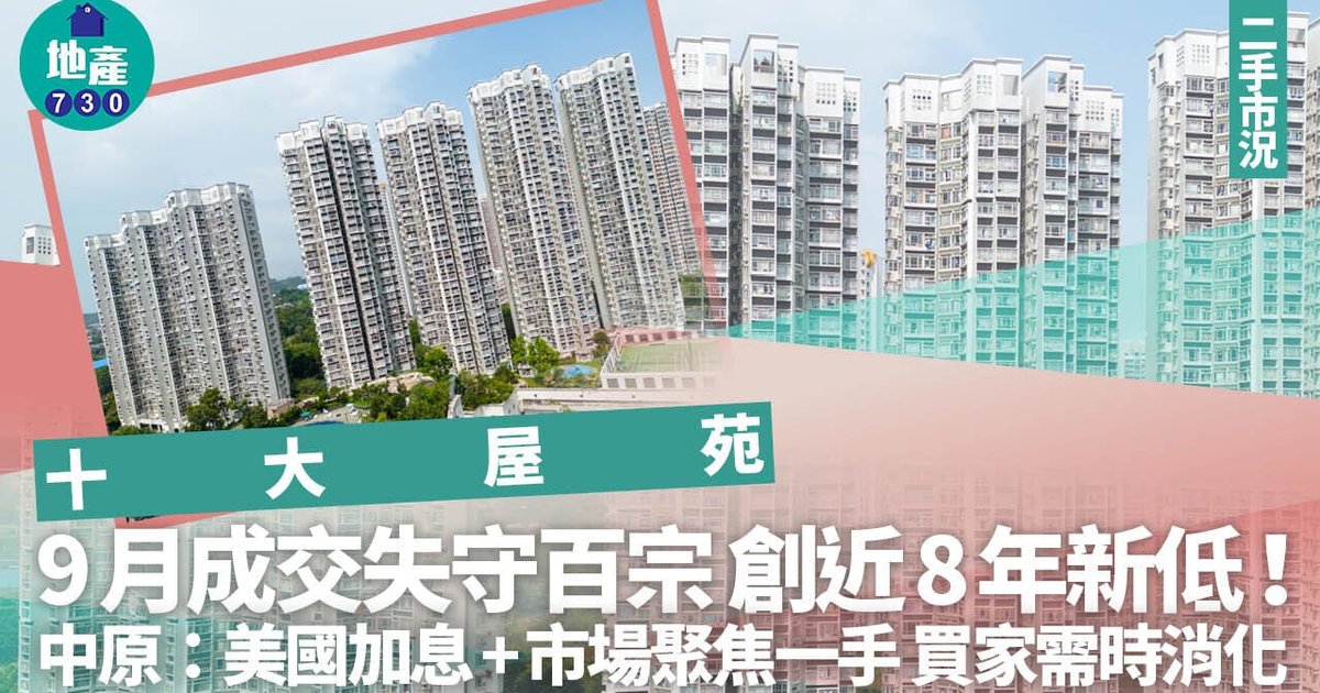 Top 10 Estates September Transactions Drop to Near 8-Year Low Amid US Rate Hike, Primary Market Competition