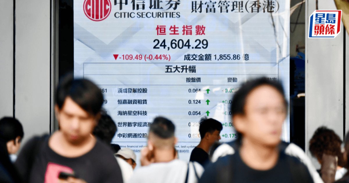 聯儲局加息逾三年來首次　港股收跌109點　黃金地產股捱沽
