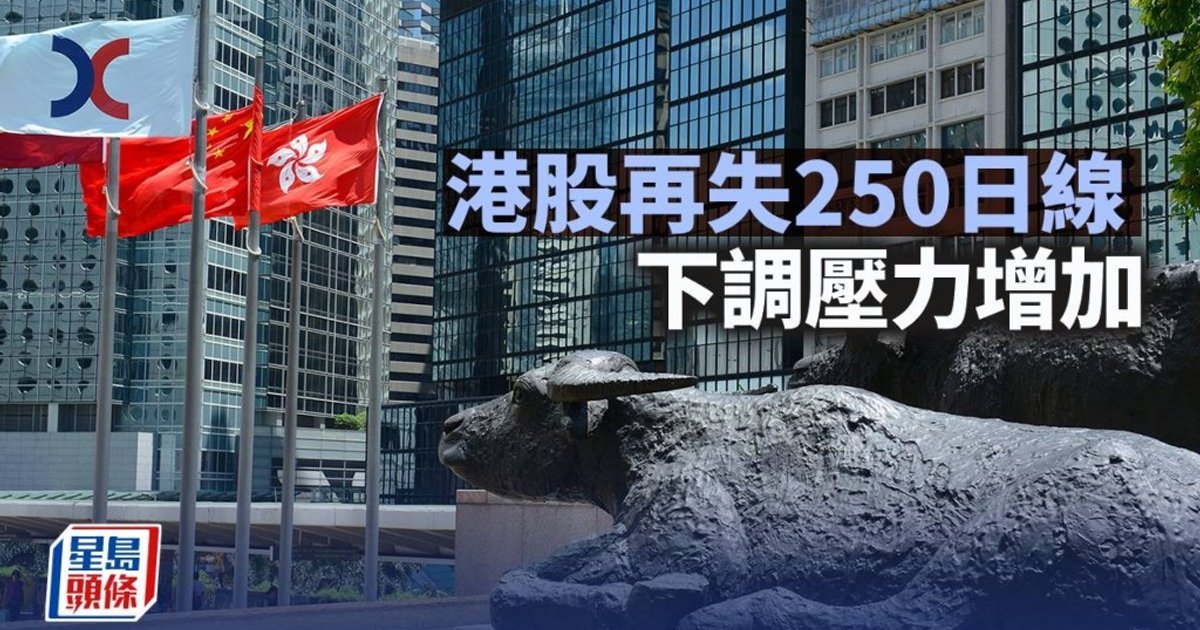 港股再失250日線 下調壓力增加