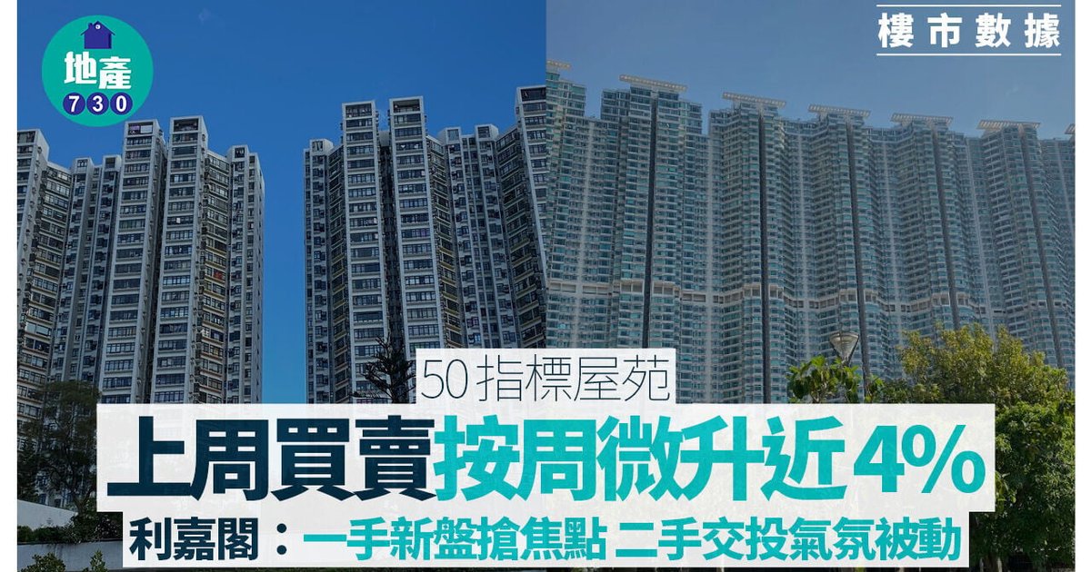 50指标屋苑上周买卖按周微升近4% 利嘉阁:一手新盘抢焦点 二手交投气氛被动