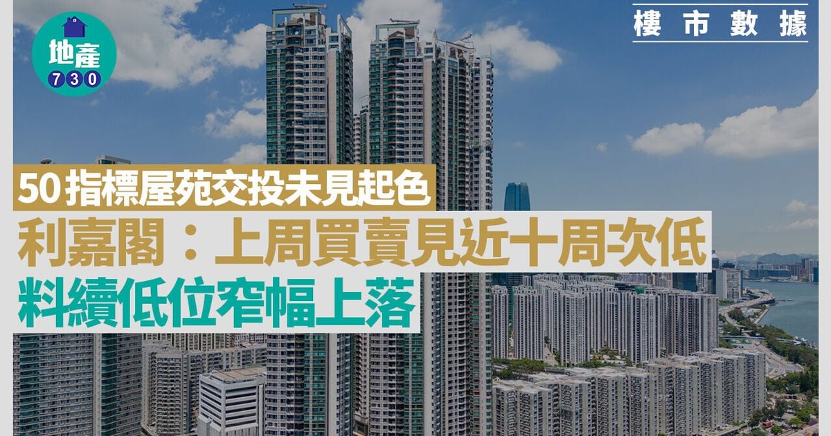 50指標屋苑上周57宗成交 二手續處低位
