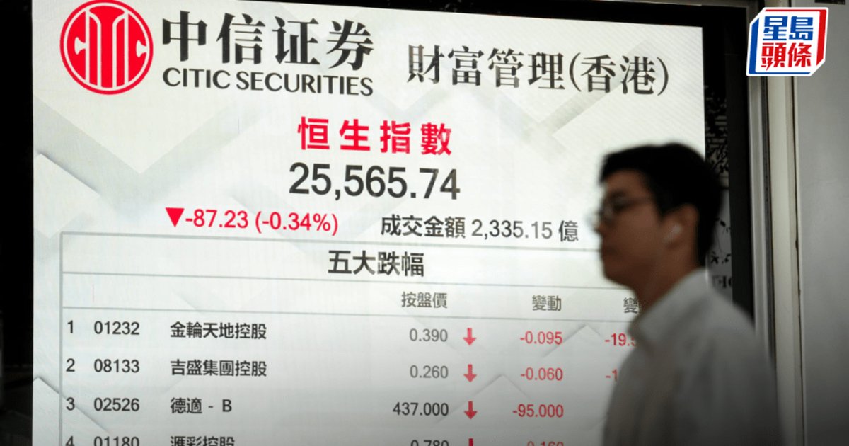 恒指收跌87点 百度逆市升5% 芯片及AI股炒上 专家指观望气氛浓