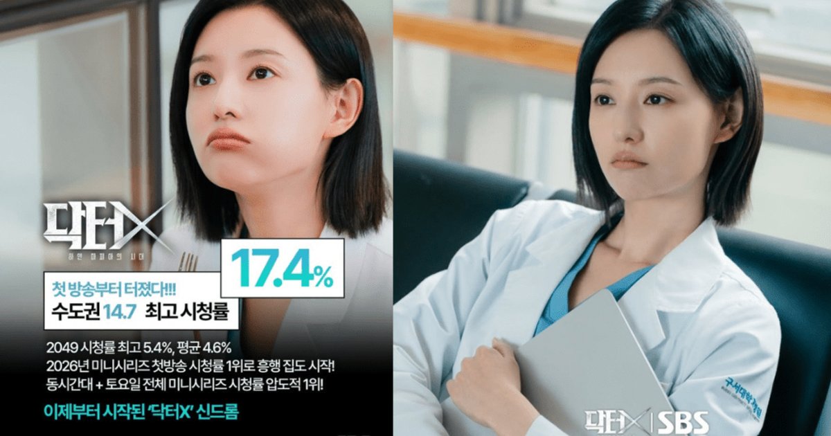 Kim Ji-won's Doctor X Surges in Ratings While Korean Doctors File Formal Complaint