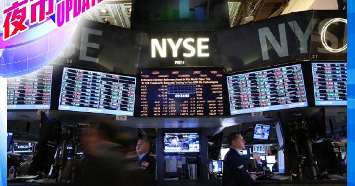 CalPERS tech trim rattles Wall Street early trade