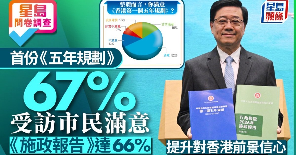 Survey shows support for long-term policy direction