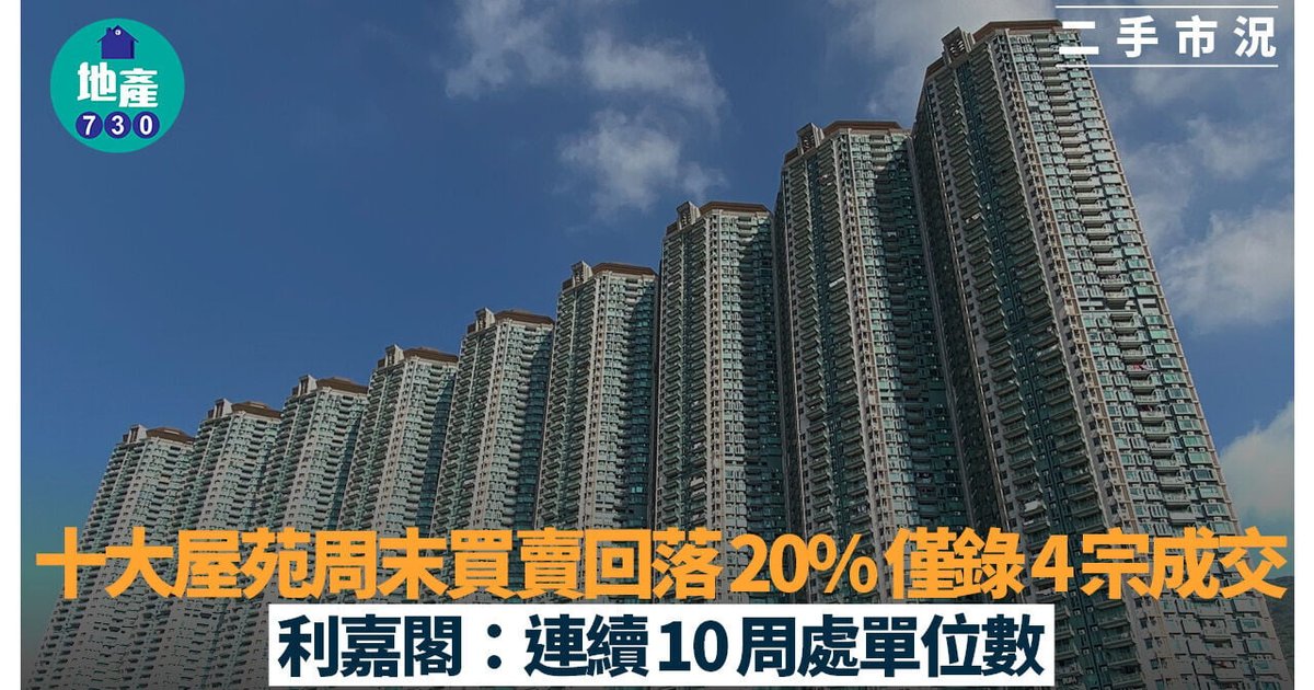 十大屋苑周末買賣回落20% 僅錄4宗成交 利嘉閣:連續10周處單位數