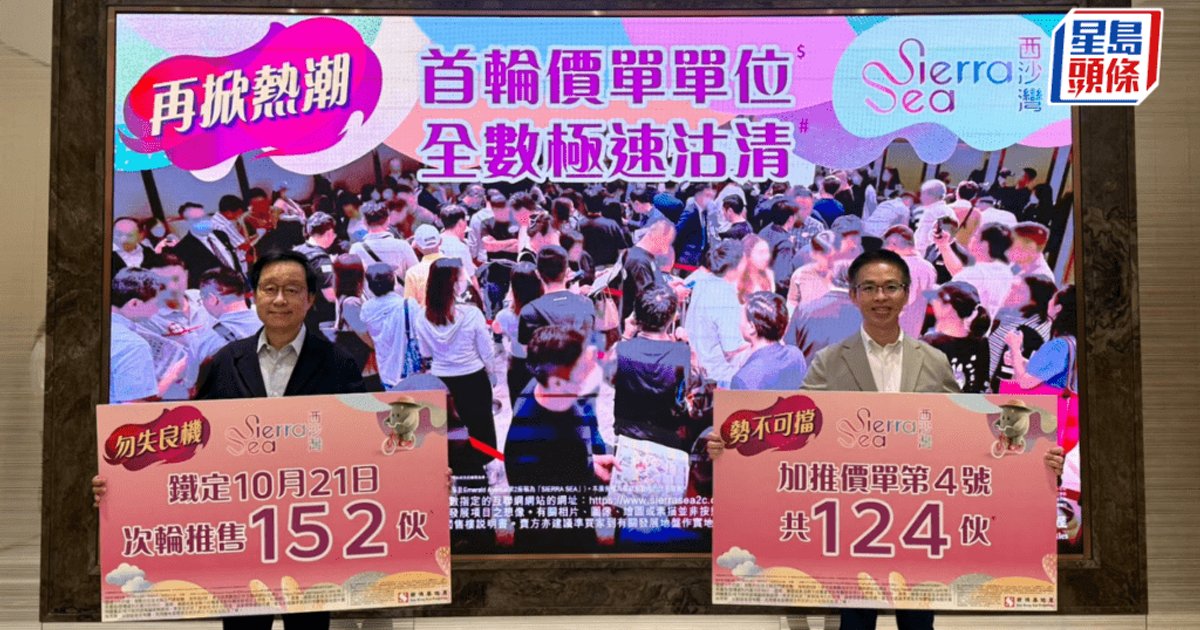 西沙SIERRA SEA 2C(2)期周日尽推153套 压轴88套均价1.51万