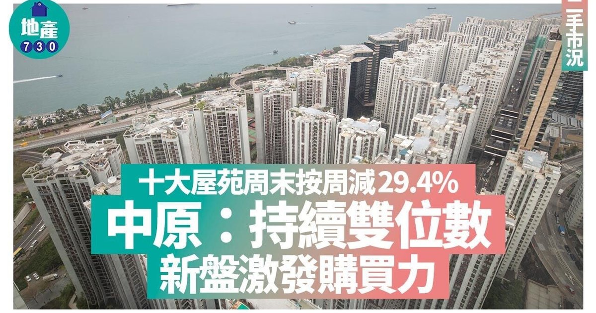 Top 10 Housing Estates Log 12 Weekend Deals, Down 29% Week-on-Week