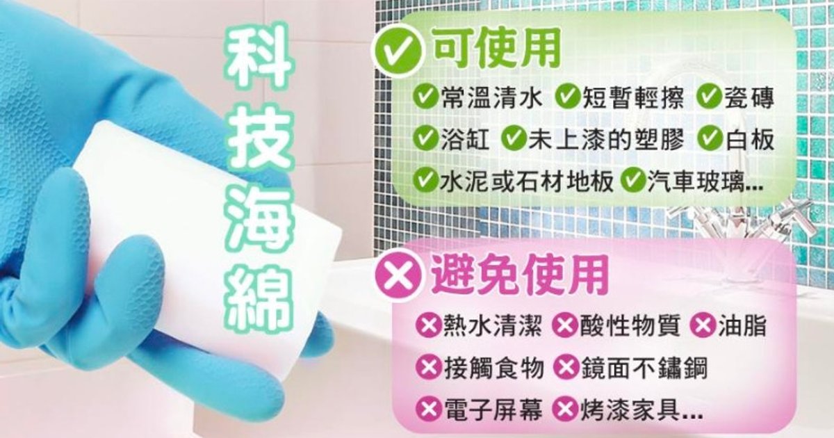 消委会提醒:科技海绵遇高温或油脂会释放甲醛 蜂巢状结构易刮花家具