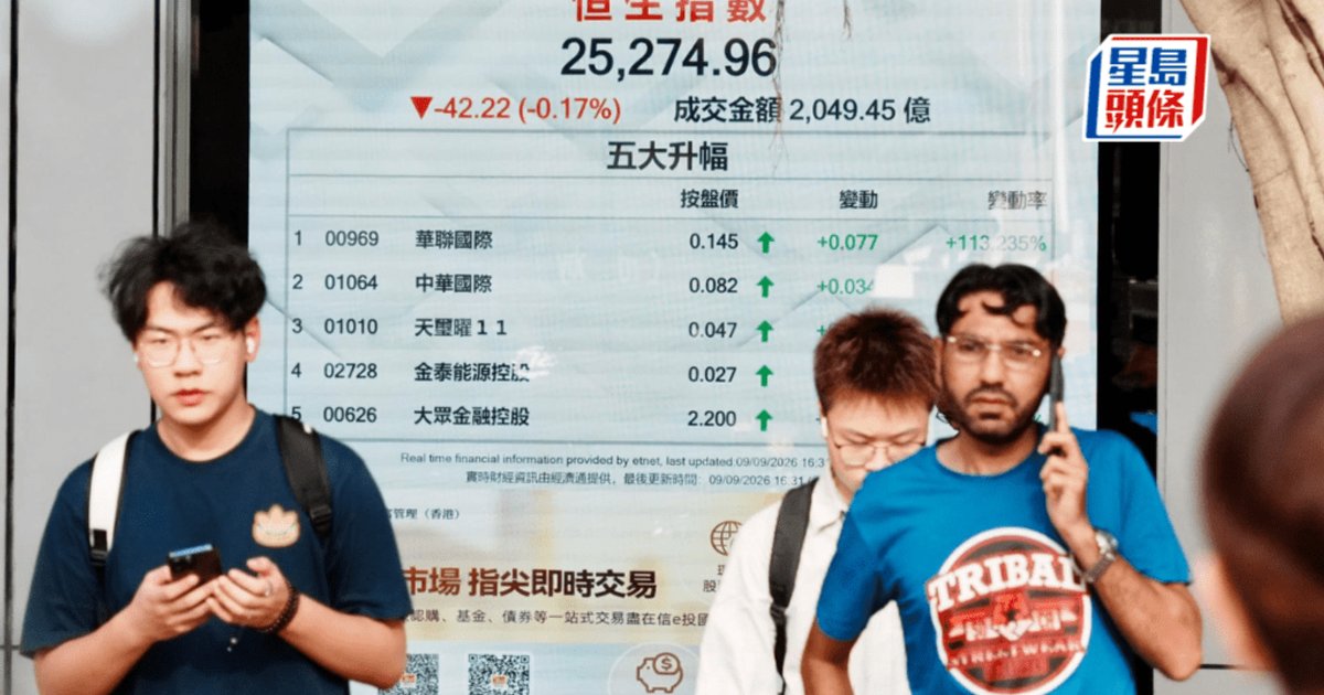 Hang Seng Falls 47 Points as Property, Consumer Stocks Slide; Analysts See Range-Bound Outlook