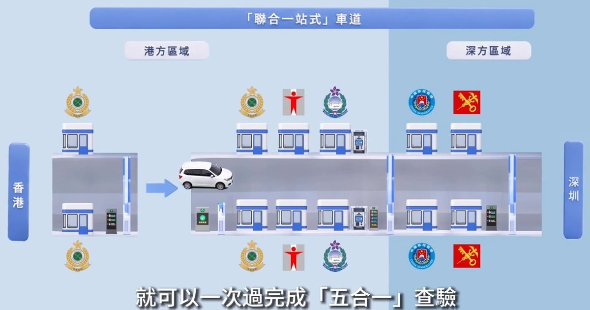 New Huanggang Border Unveils One-Stop Vehicle Inspection System