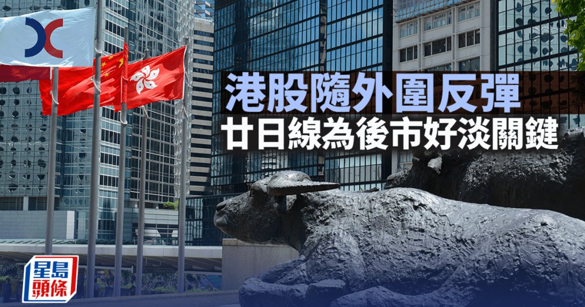 Hang Seng Rebounds with US Markets; 20-Day Moving Average Pivotal