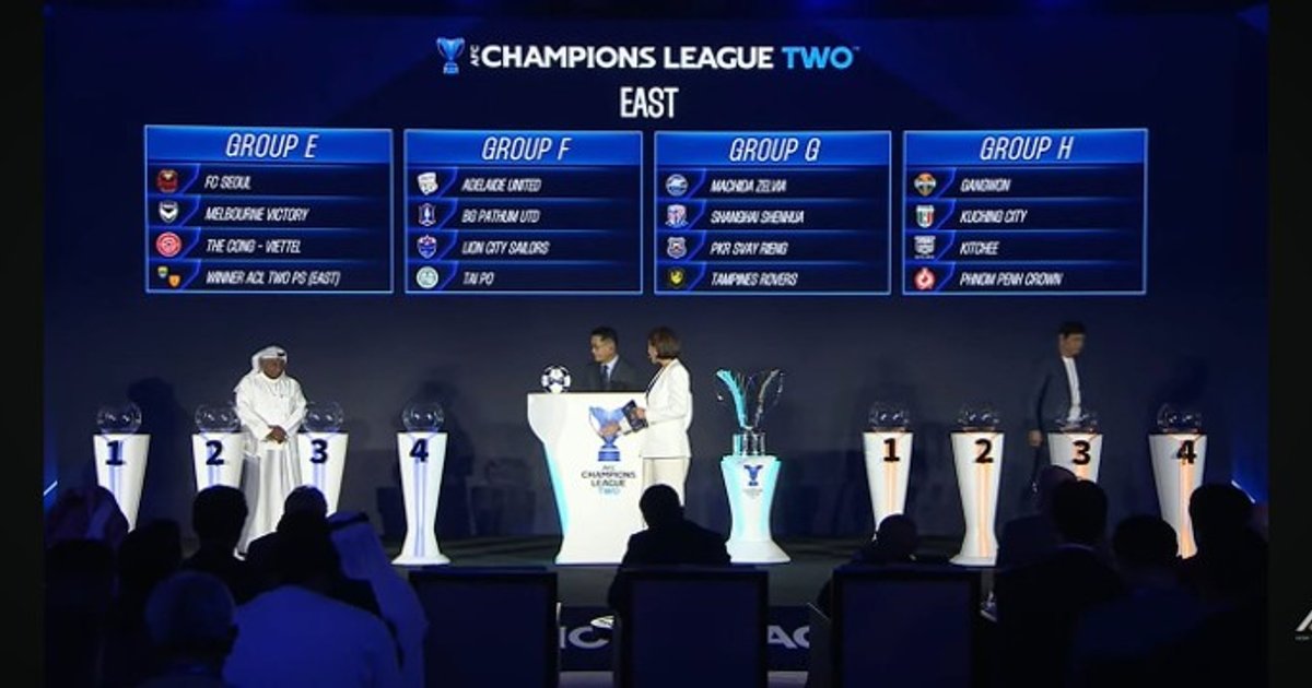 HK Teams Learn AFC Champions League 2 Group Stage Opponents